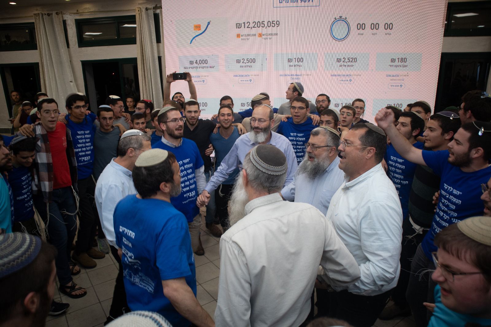 הריקודים לאחר השגת היעד