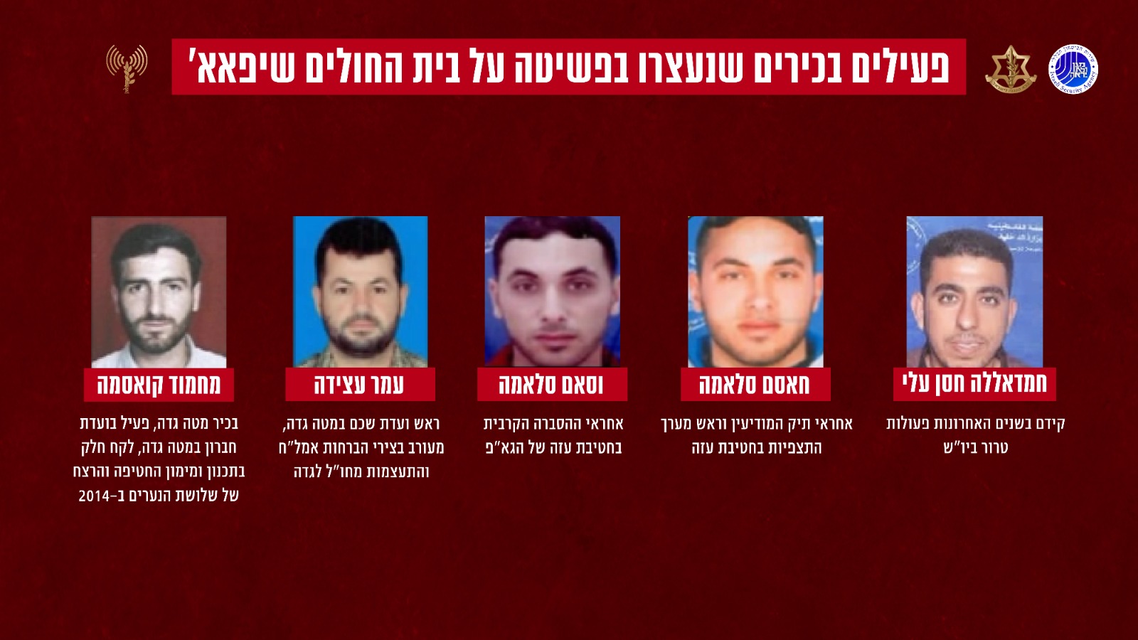 הפעילים הבכירים שאותרו במרחב בית החולים