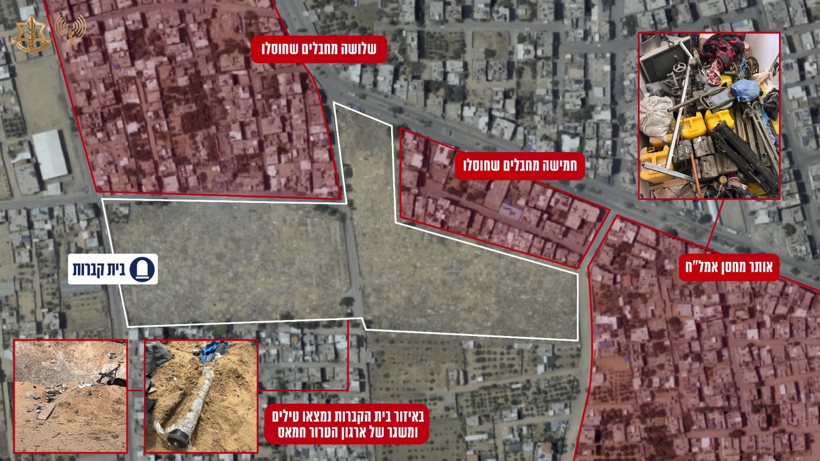 בית הקברות ואמצעי הלחימה שאותרו בו