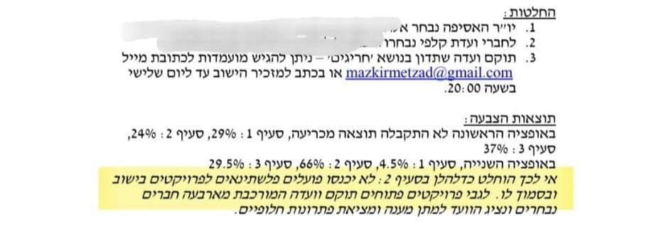 החלטת היישוב מיצד