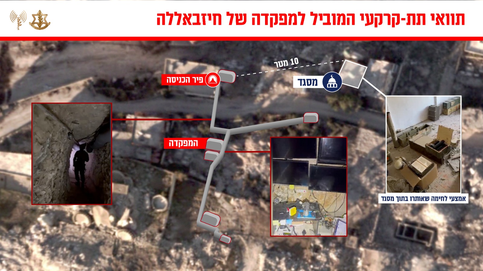 המנהרה המובילה למפקדת חיזבאללה שהושמדה