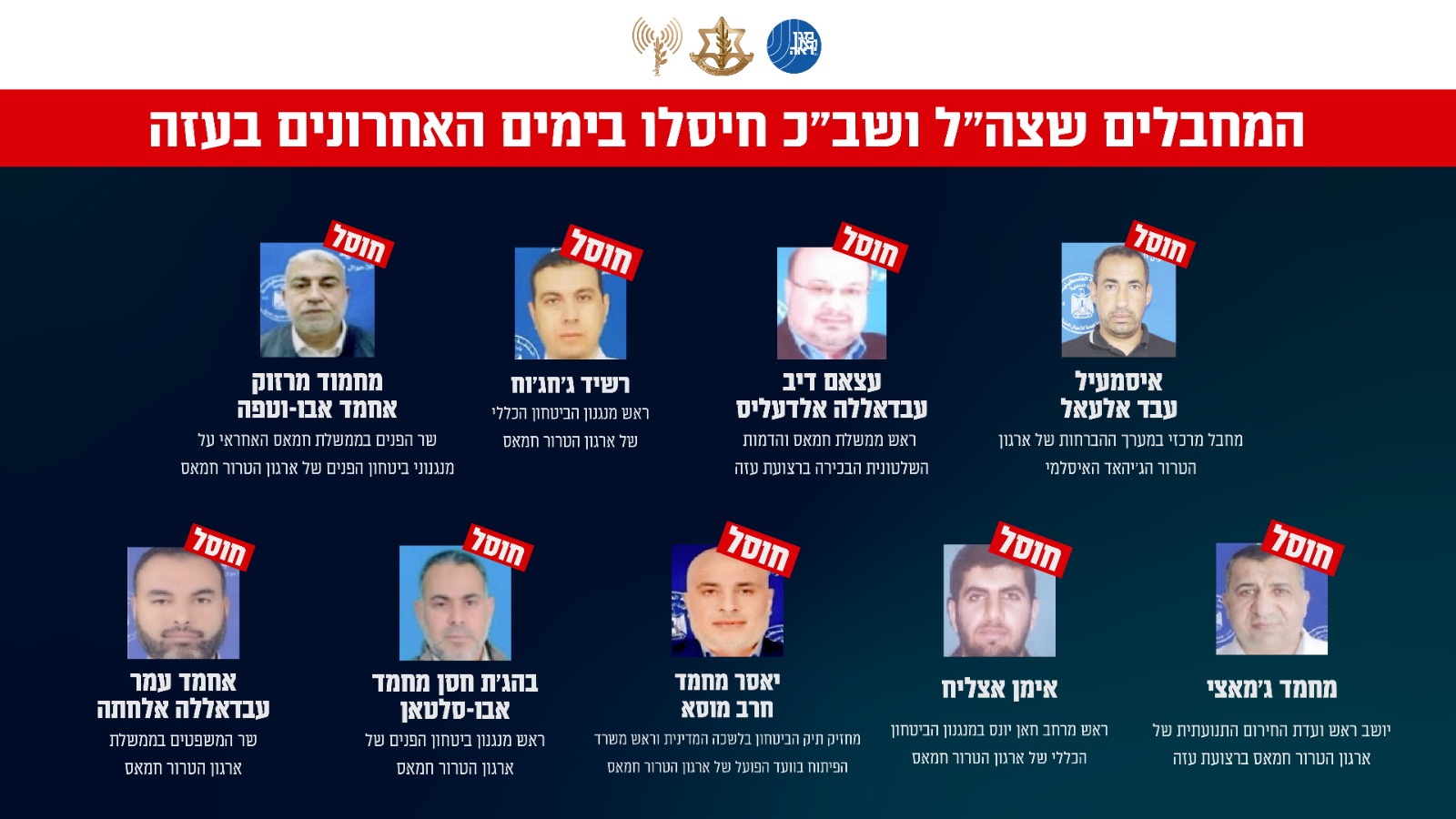 המחבלים שחוסלו בימים האחרונים בעזה