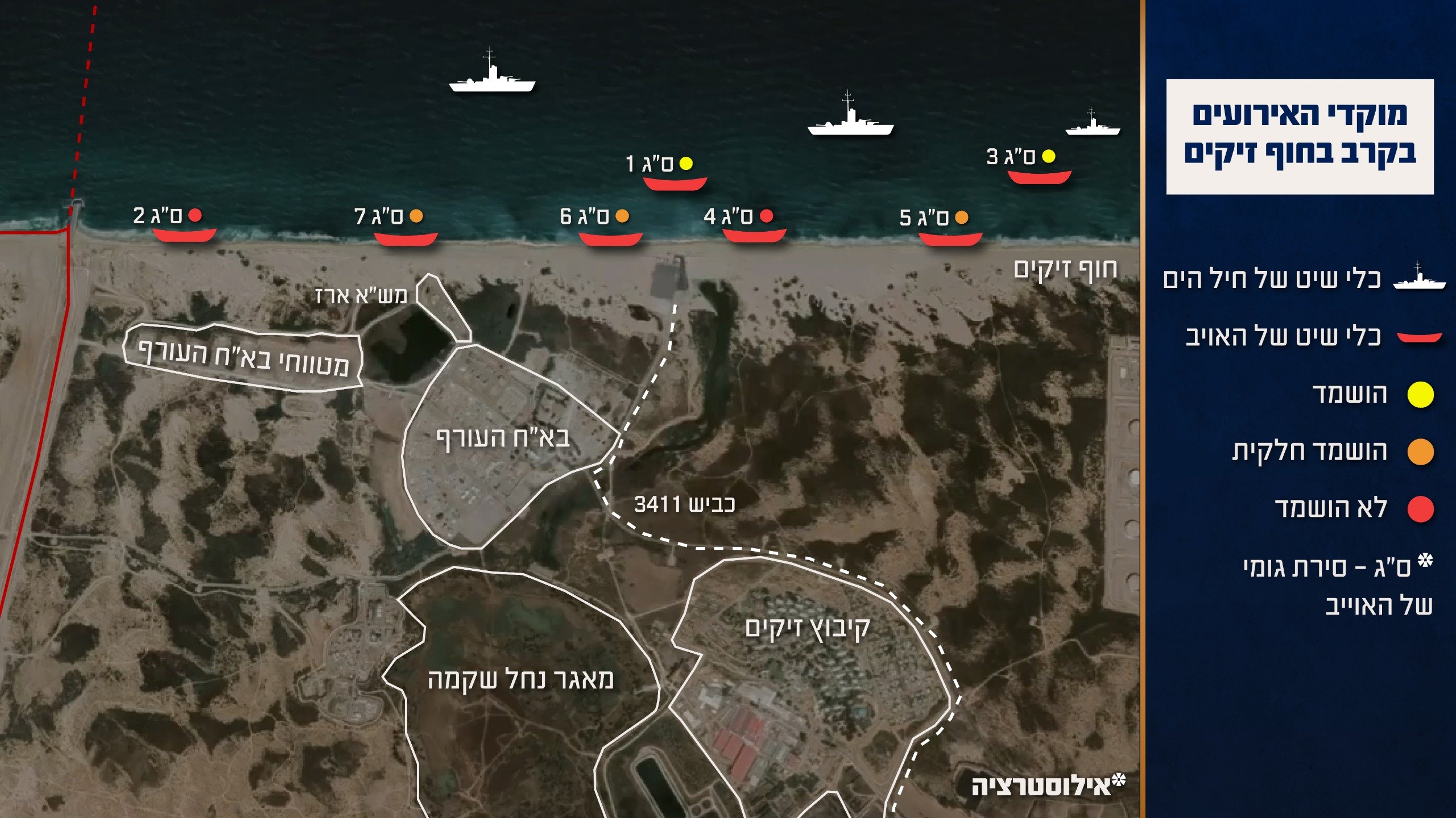 מוקדי האירועים בקרב בחוף זיקים