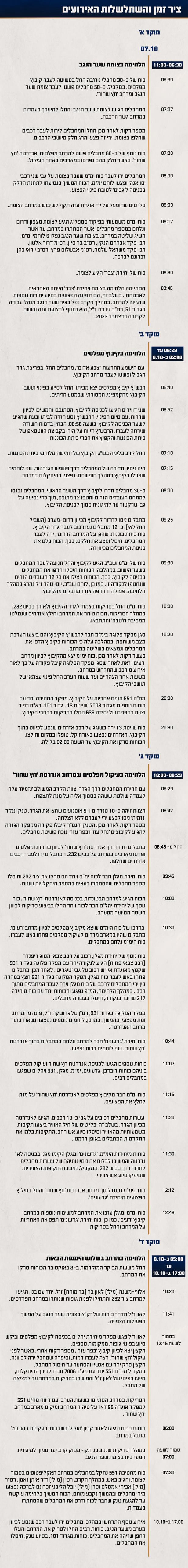 ציר הזמן בלחימה במפלסים