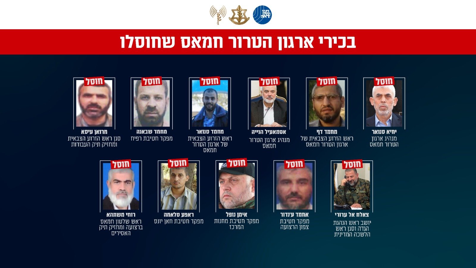 בכירי החמאס שחוסלו