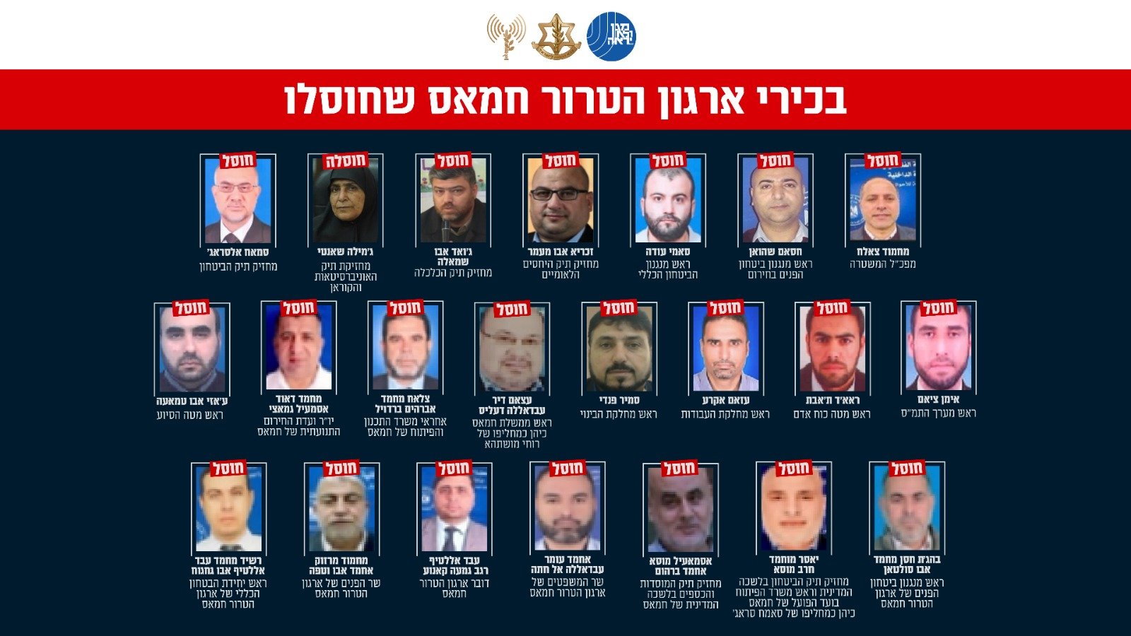 בכירי החמאס שחוסלו