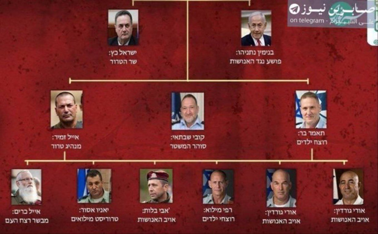 הרשימה האיראנית