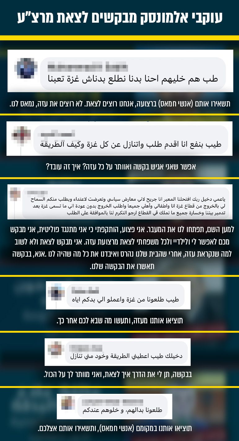 התגובות של העזתים