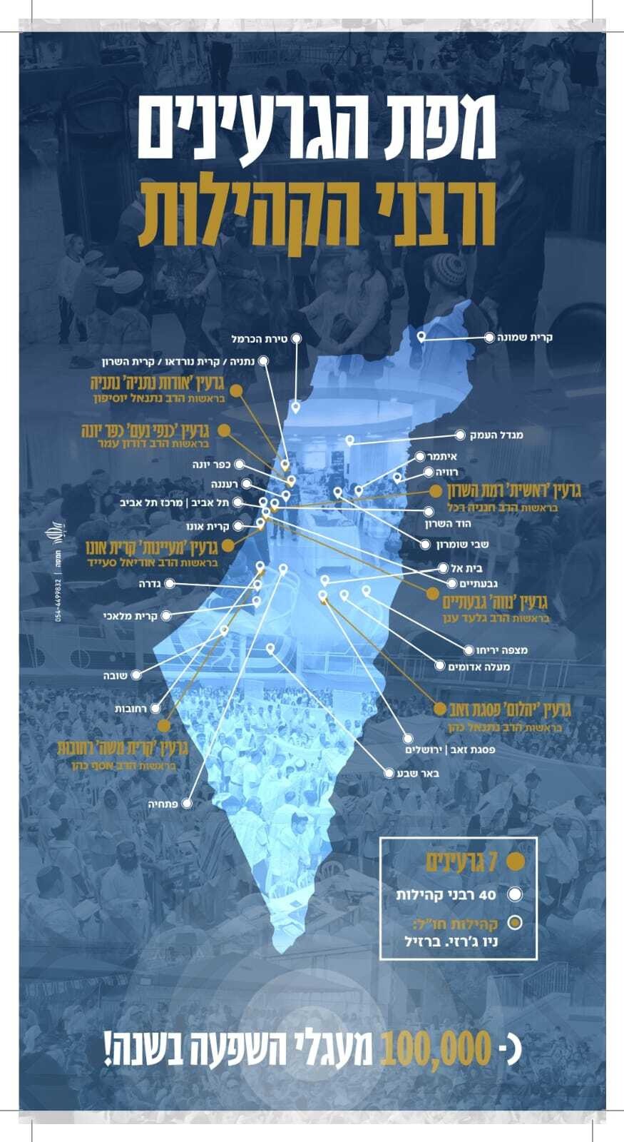 צילום: ישיבת מצפה יריחו