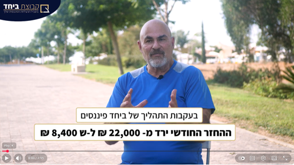 צילום: צילום מסך מתוך עמוד היוטיוב של קבוצת ביחד פיננסים