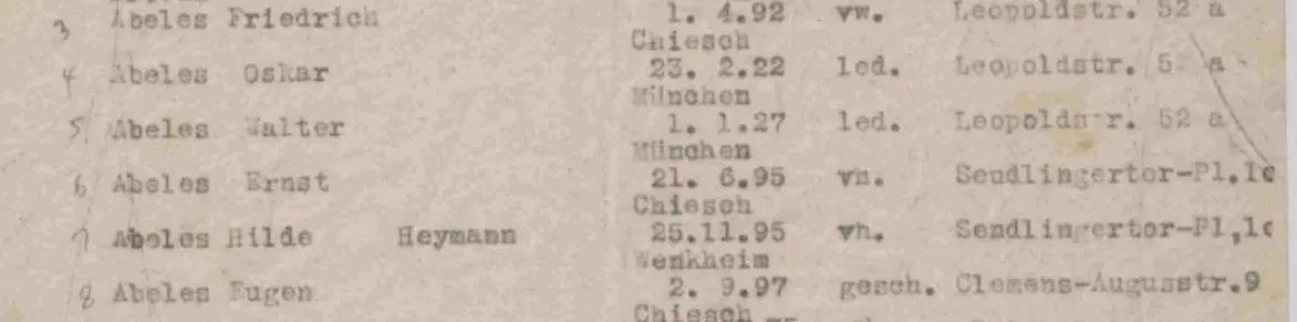 בני משפחת אבלס הרשומים למשלוח לריגא