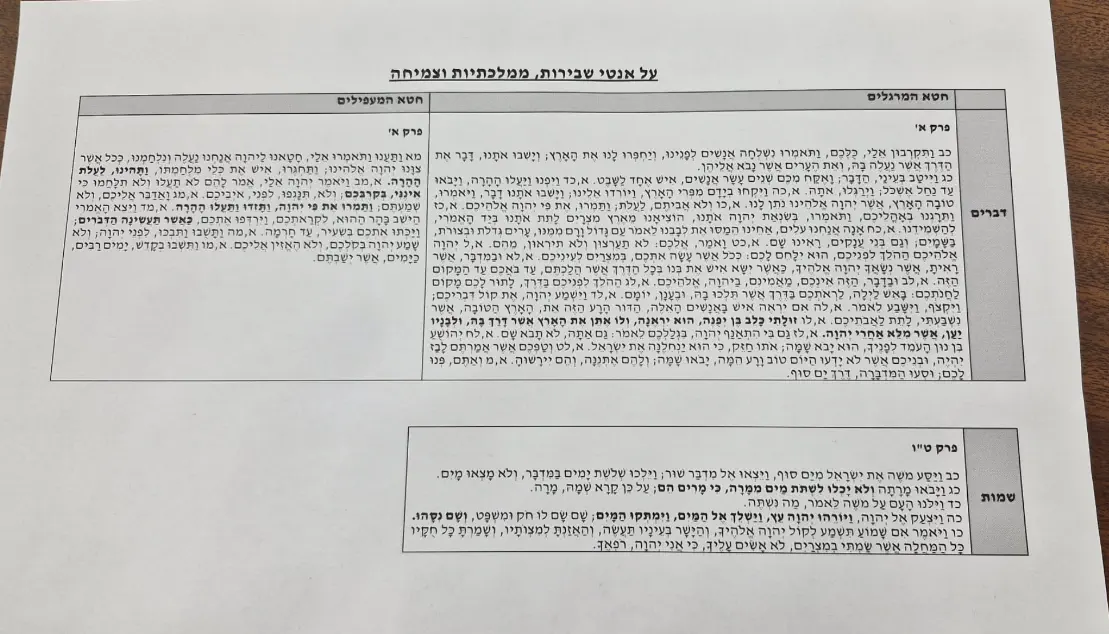 דף המקורות של האלוף בלוט