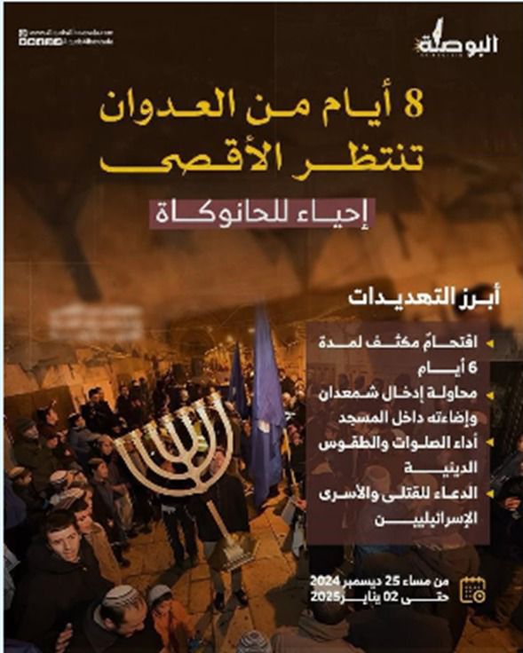 פרסומים שהועלו בפלטפורמות