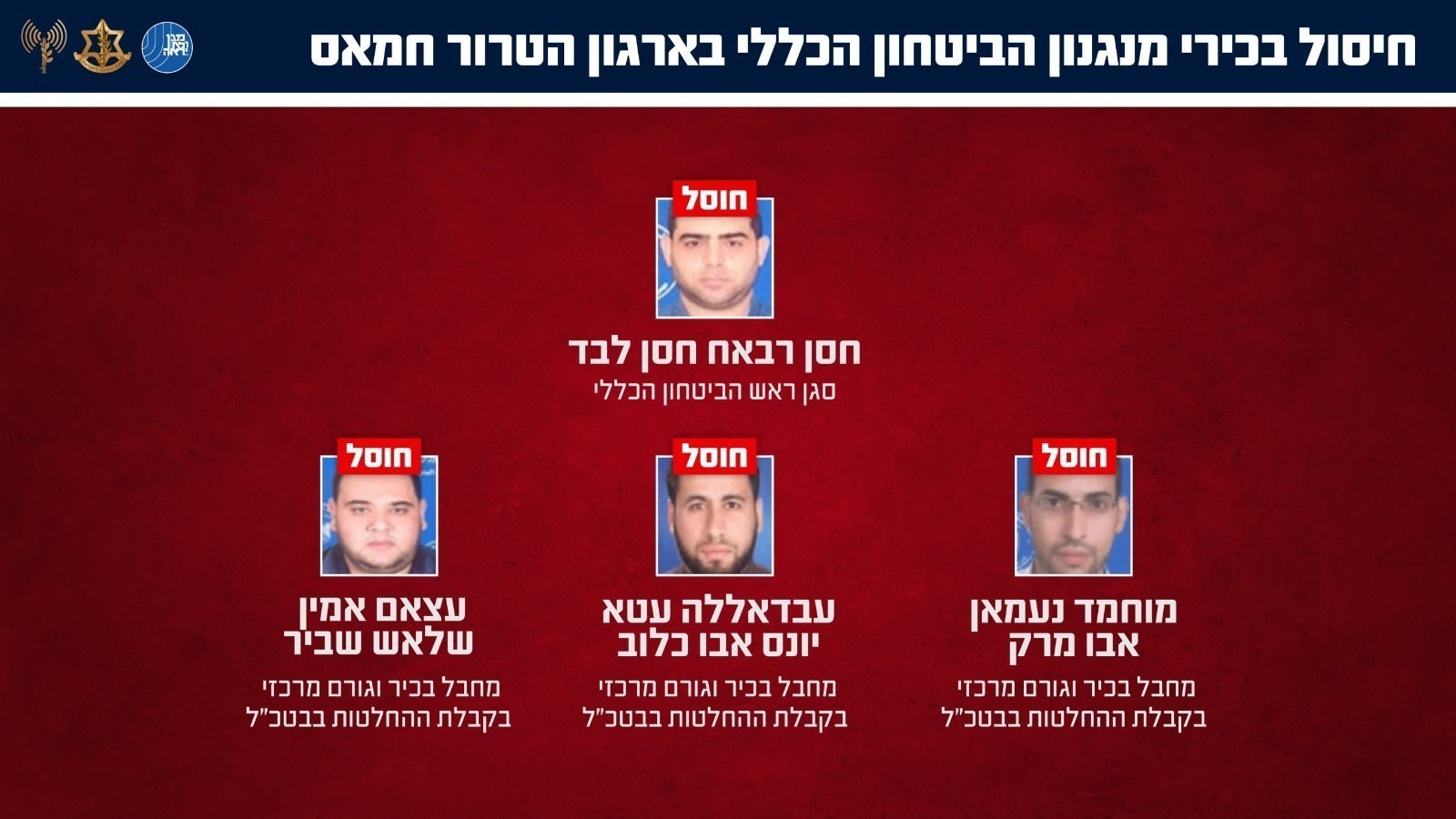 המחבלים שחוסלו בתקיפה