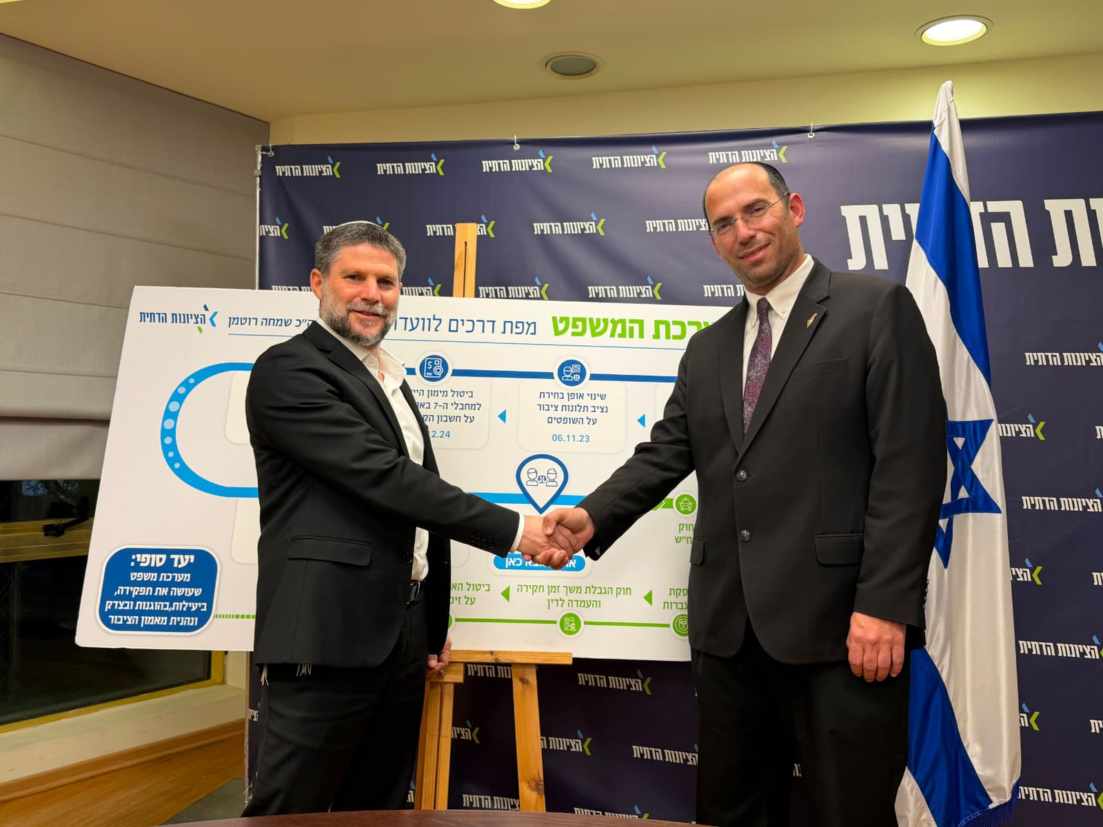 סמוטריץ' ורוטמן