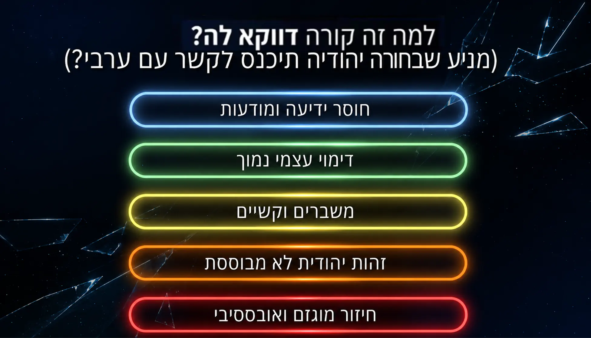 מתוך ההדרכה של יד לאחים לאיגוד רבני קהילות