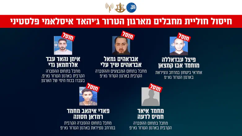 המחבלים שחוסלו