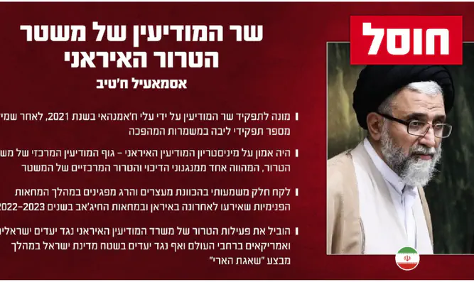 הודעת האישור על החיסול 